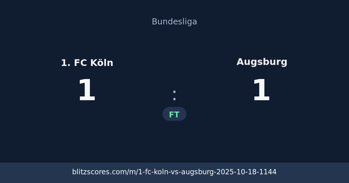 1. FC Köln vs Augsburg score card
