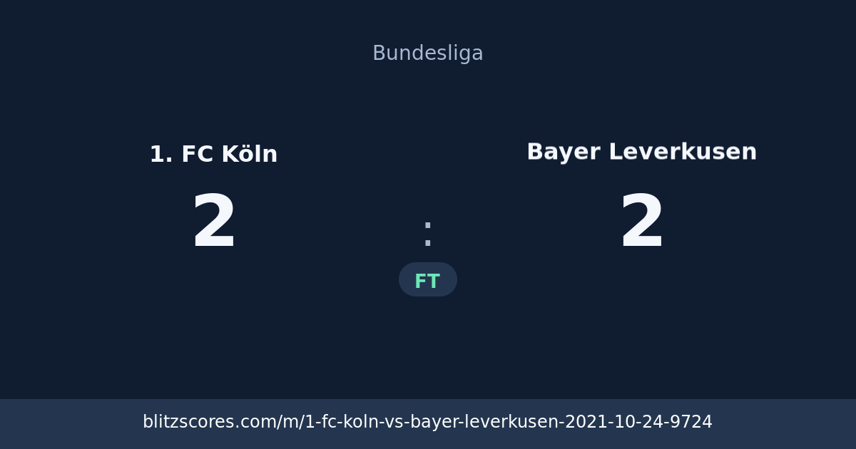 1. FC Köln vs Bayer Leverkusen score card