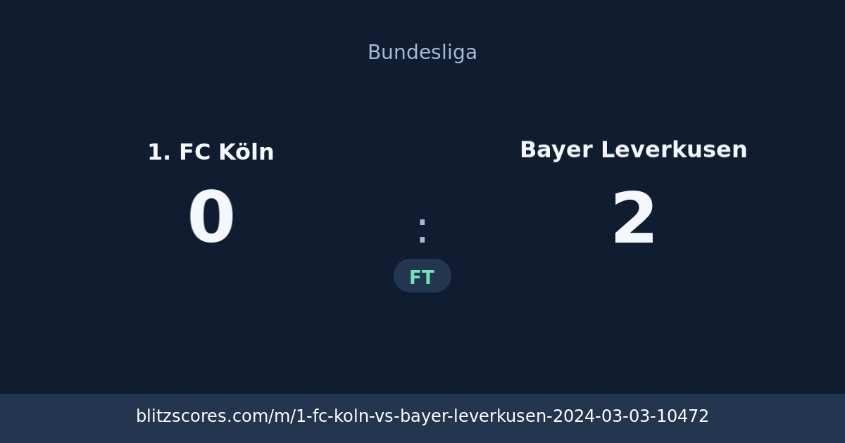 1. FC Köln vs Bayer Leverkusen score card