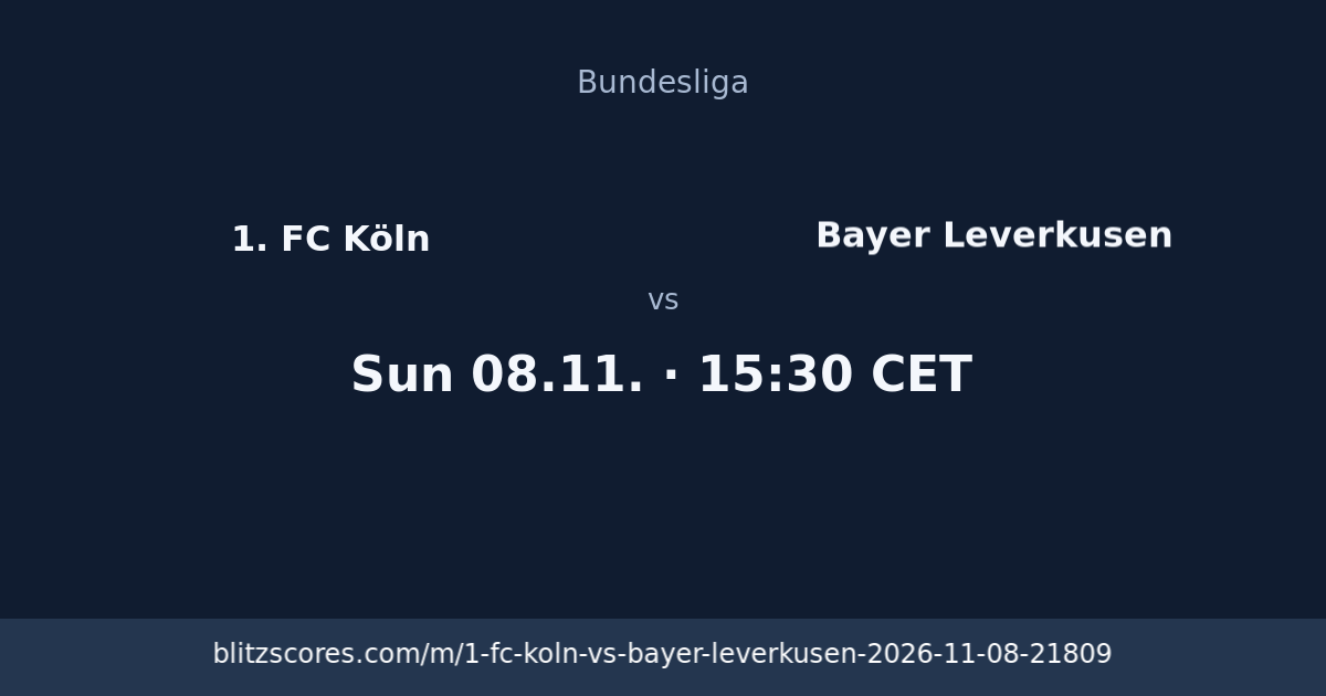 1. FC Köln vs Bayer Leverkusen score card