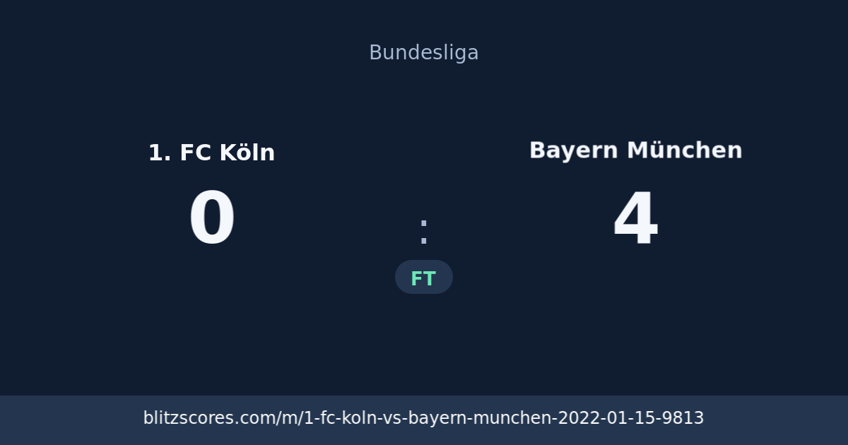 1. FC Köln vs Bayern München score card