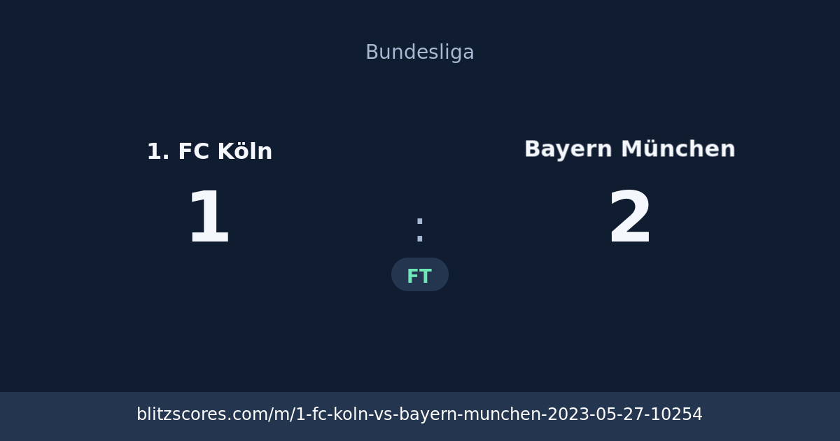1. FC Köln vs Bayern München score card