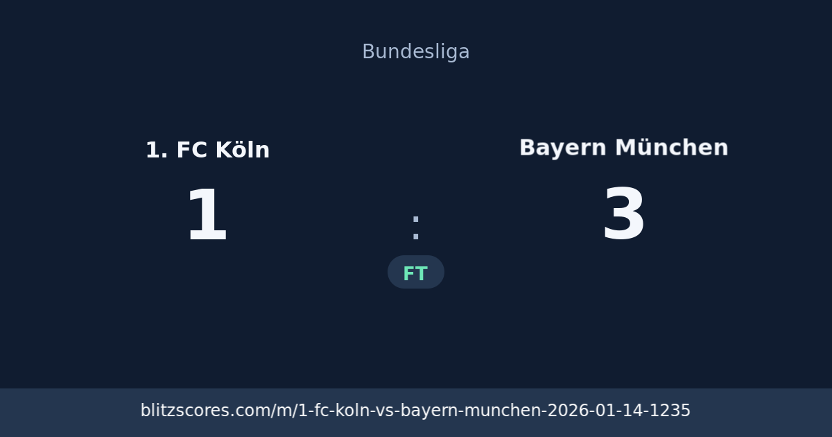 1. FC Köln vs Bayern München score card