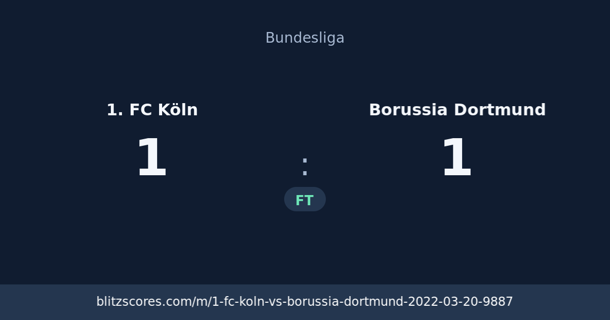 1. FC Köln vs Borussia Dortmund score card