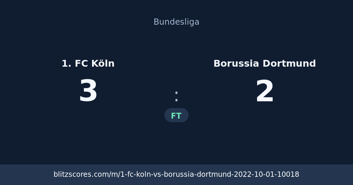 1. FC Köln vs Borussia Dortmund score card