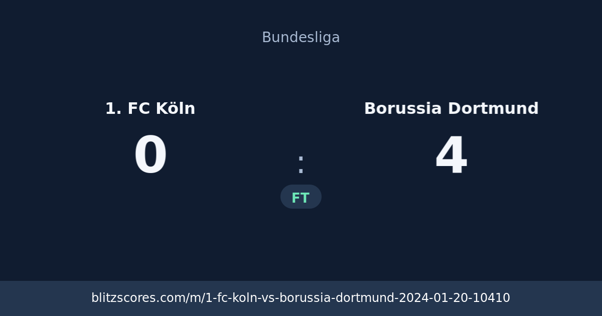 1. FC Köln vs Borussia Dortmund score card