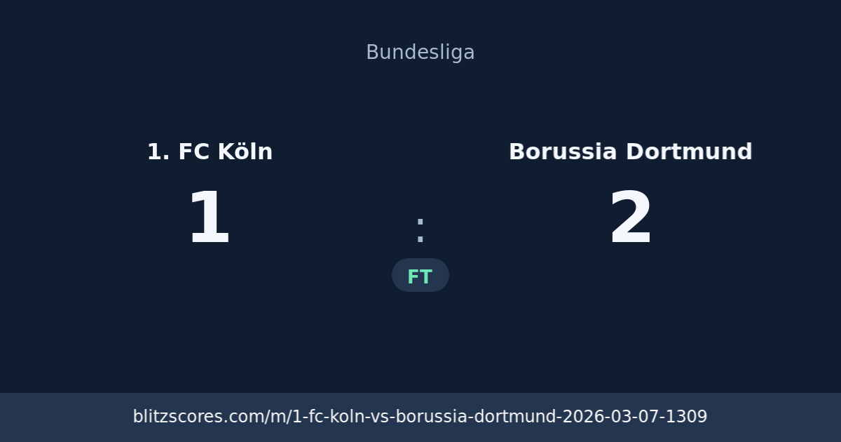 1. FC Köln vs Borussia Dortmund score card