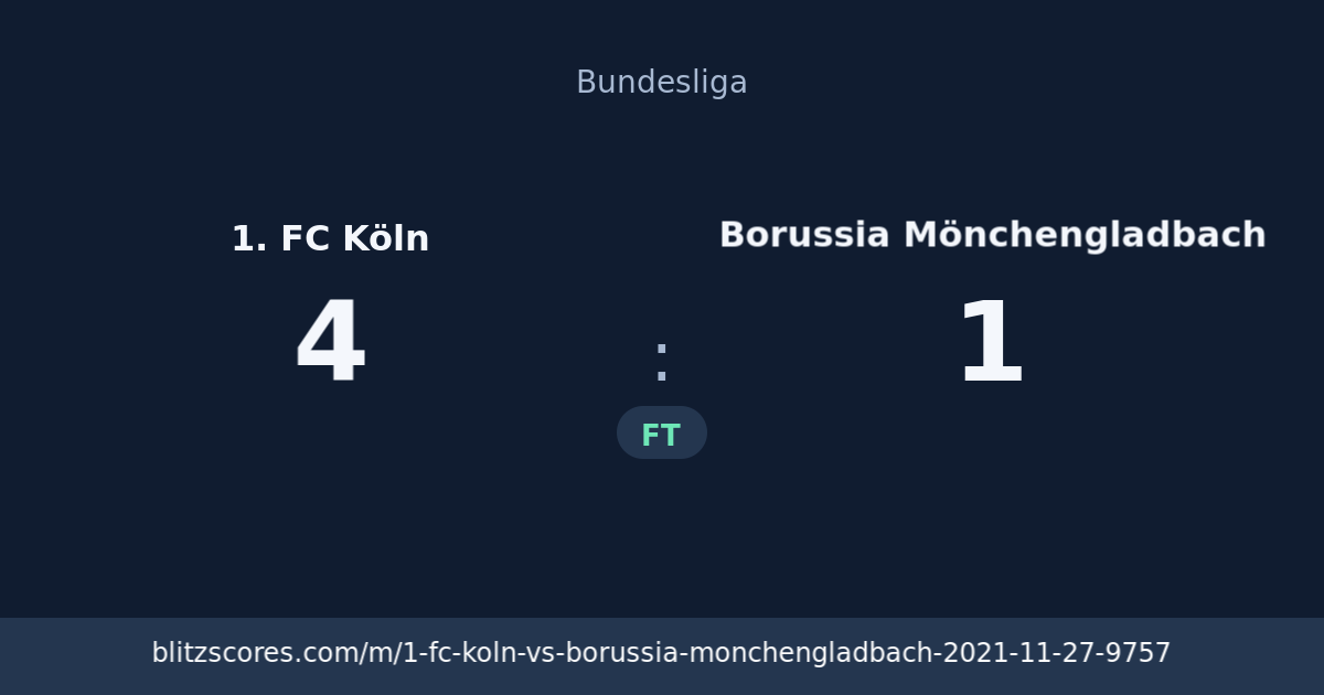 1. FC Köln vs Borussia Mönchengladbach score card