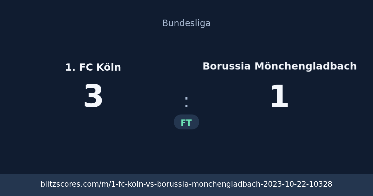 1. FC Köln vs Borussia Mönchengladbach score card
