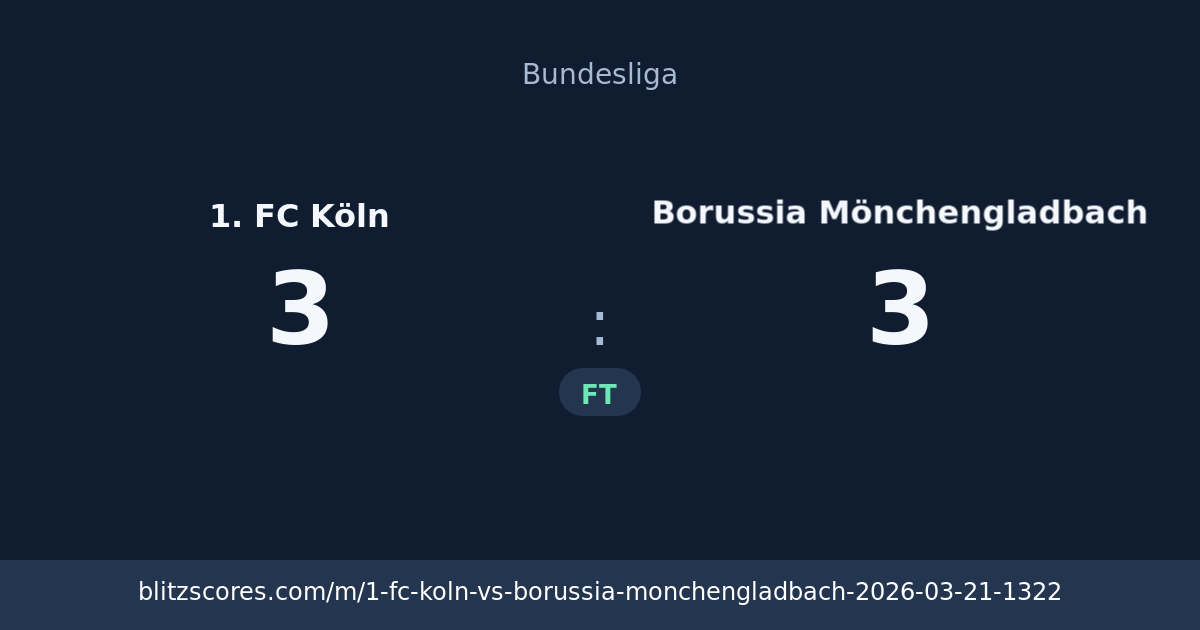 1. FC Köln vs Borussia Mönchengladbach score card