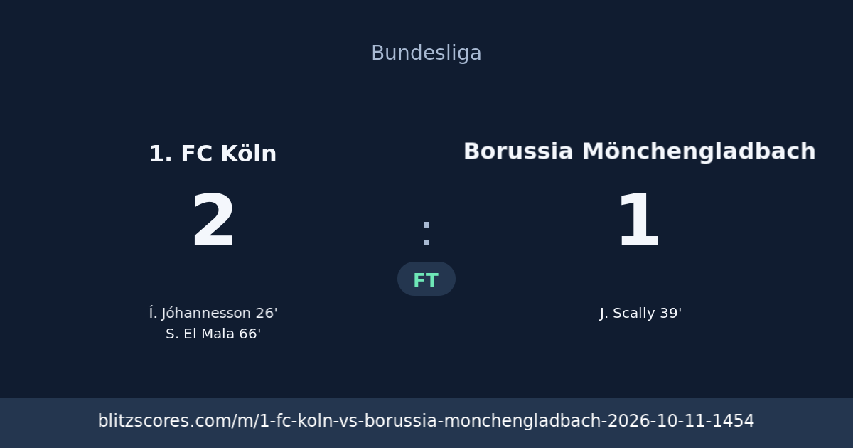 1. FC Köln vs Borussia Mönchengladbach score card