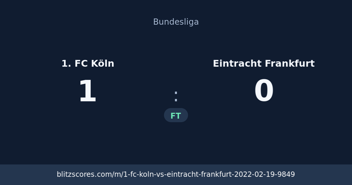 1. FC Köln vs Eintracht Frankfurt score card