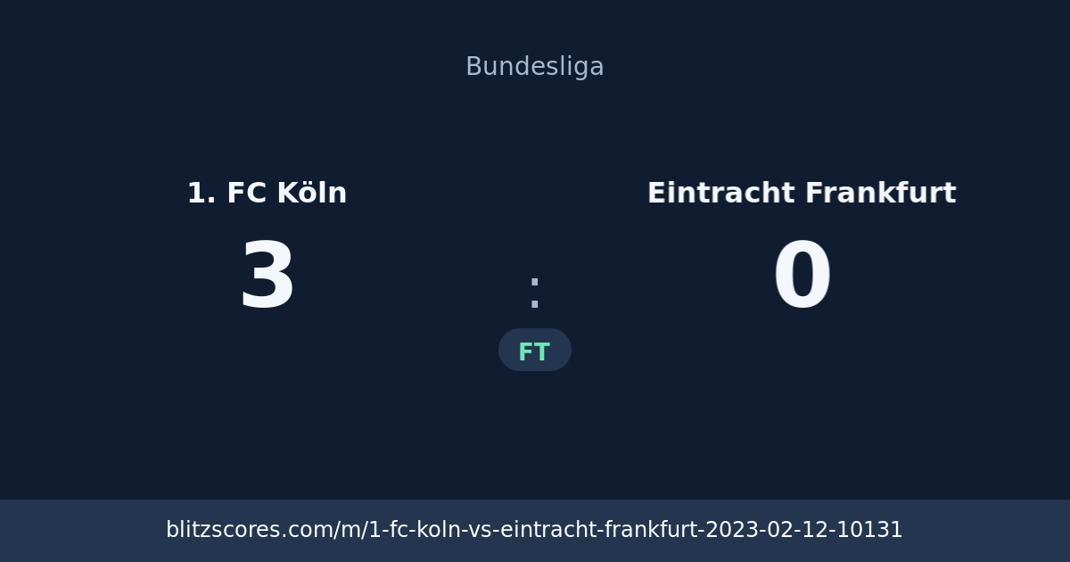 1. FC Köln vs Eintracht Frankfurt score card