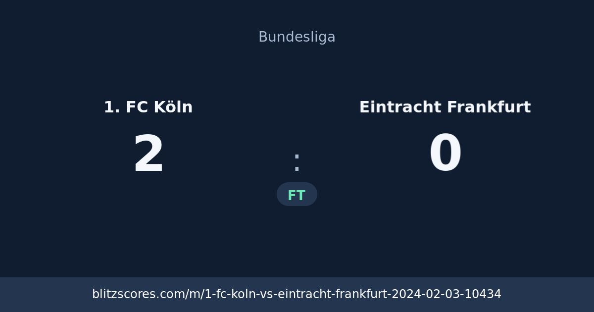 1. FC Köln vs Eintracht Frankfurt score card