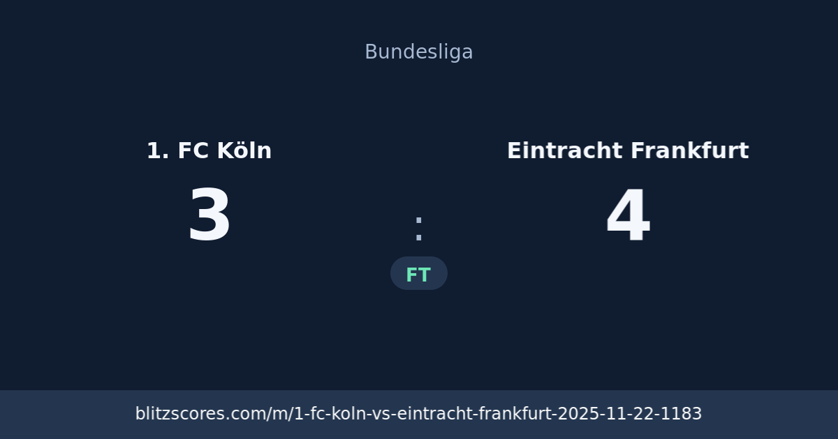 1. FC Köln vs Eintracht Frankfurt score card