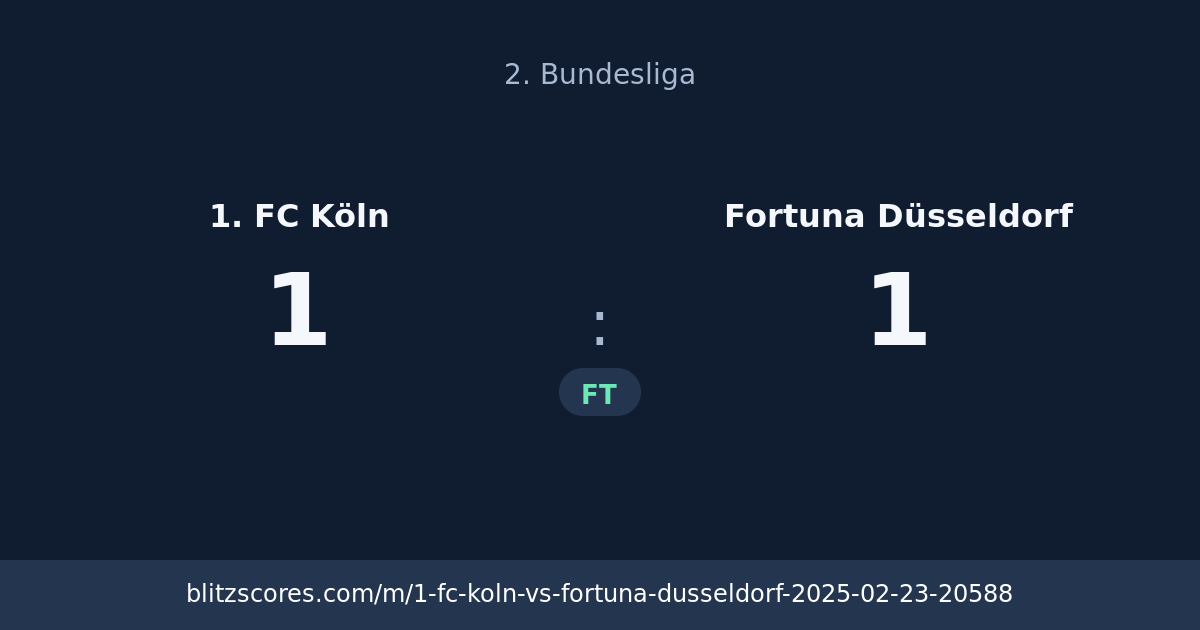 1. FC Köln vs Fortuna Düsseldorf score card
