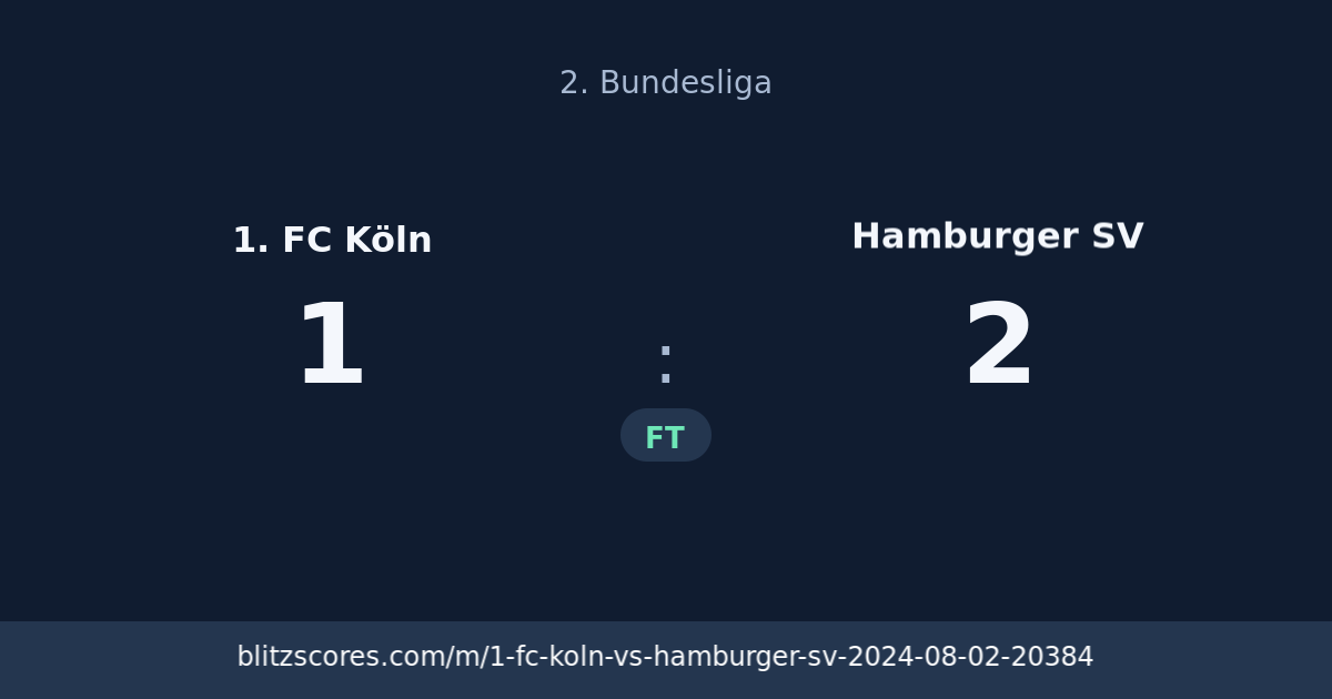 1. FC Köln vs Hamburger SV score card