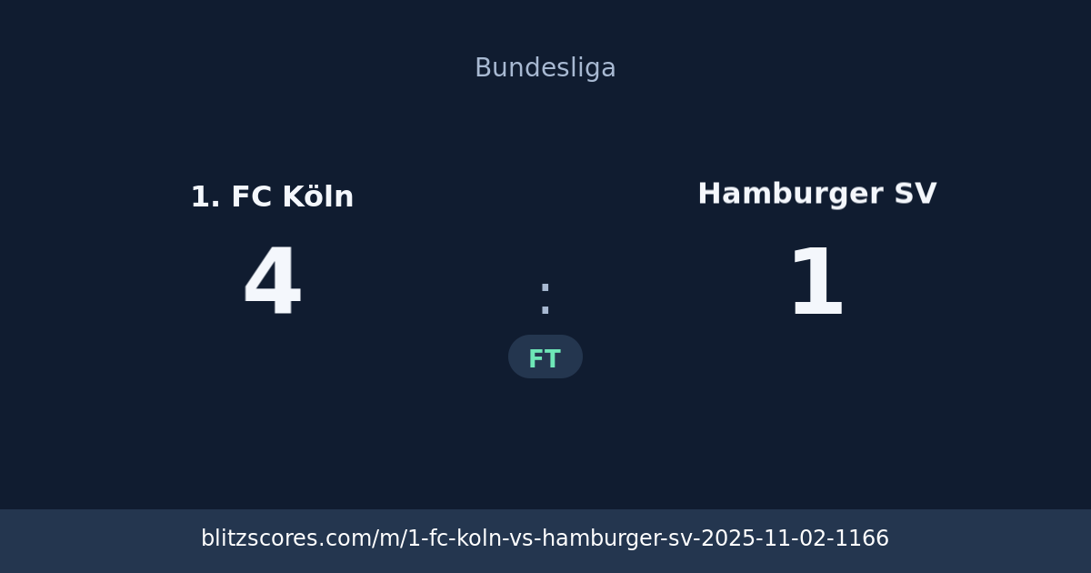 1. FC Köln vs Hamburger SV score card