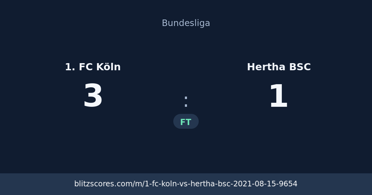 1. FC Köln vs Hertha BSC score card