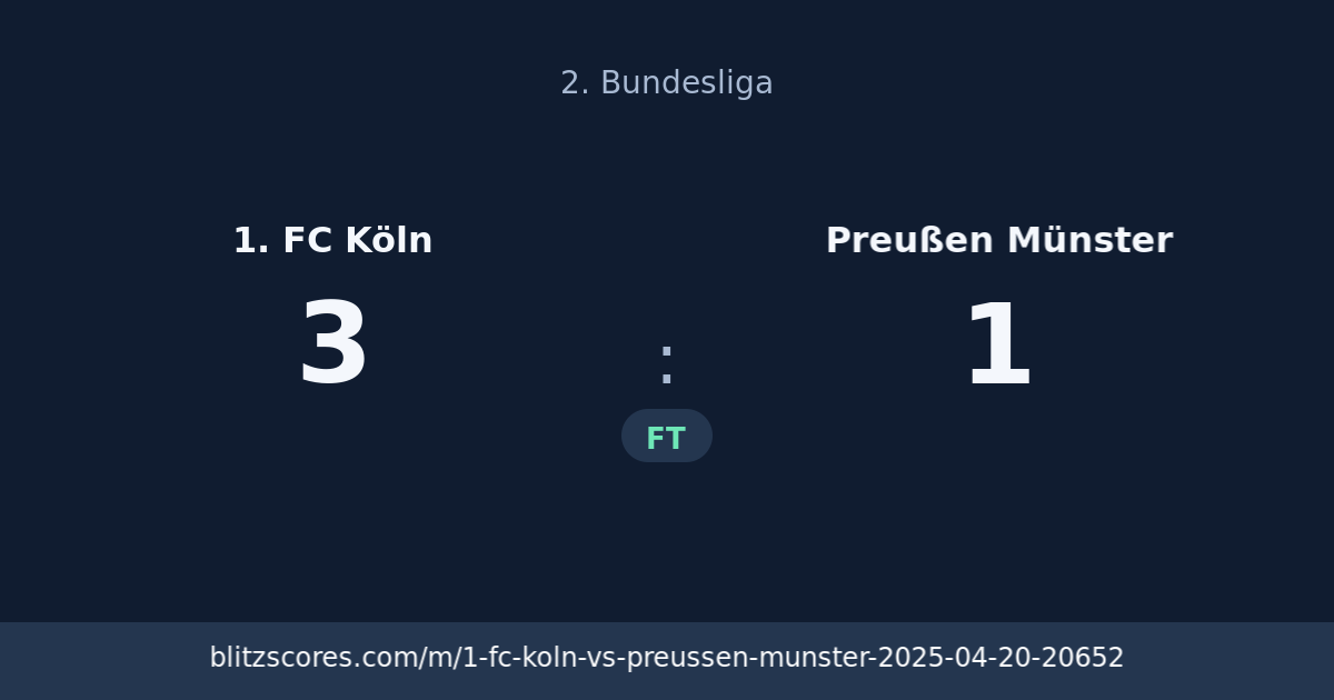1. FC Köln vs Preußen Münster score card