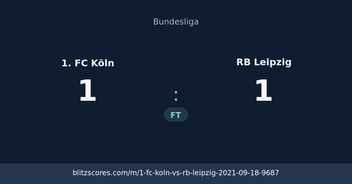 1. FC Köln vs RB Leipzig score card