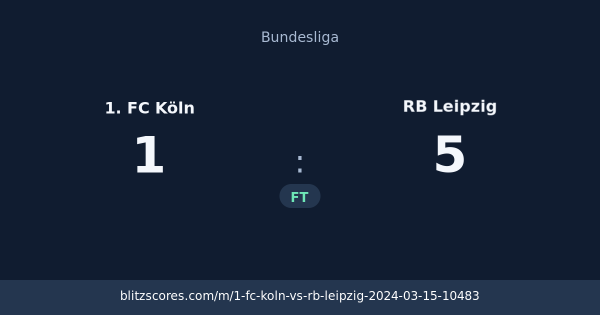 1. FC Köln vs RB Leipzig score card