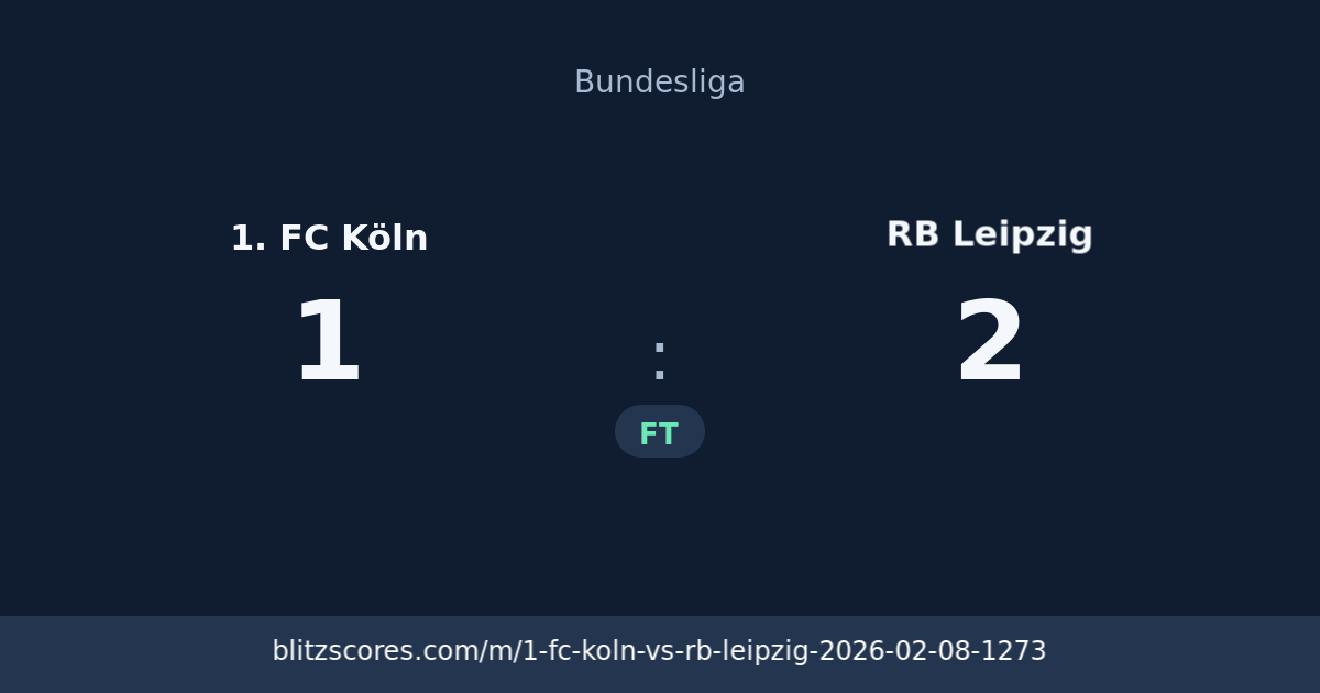 1. FC Köln vs RB Leipzig score card