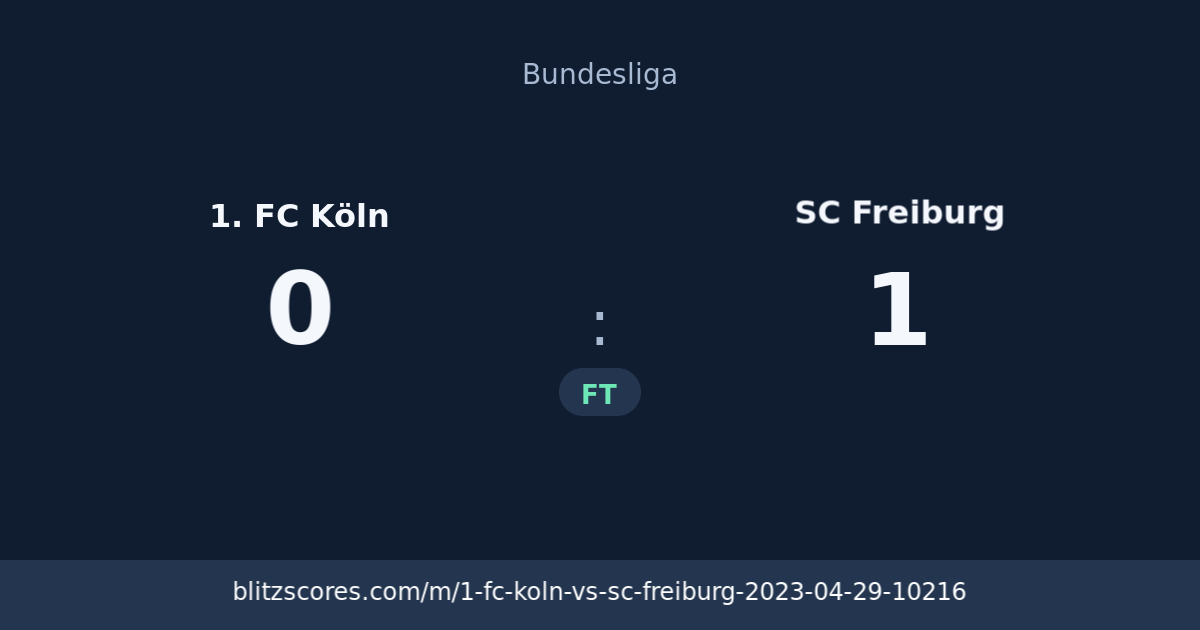1. FC Köln vs SC Freiburg score card