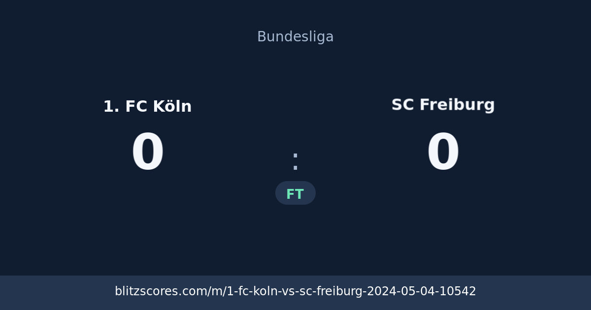 1. FC Köln vs SC Freiburg score card