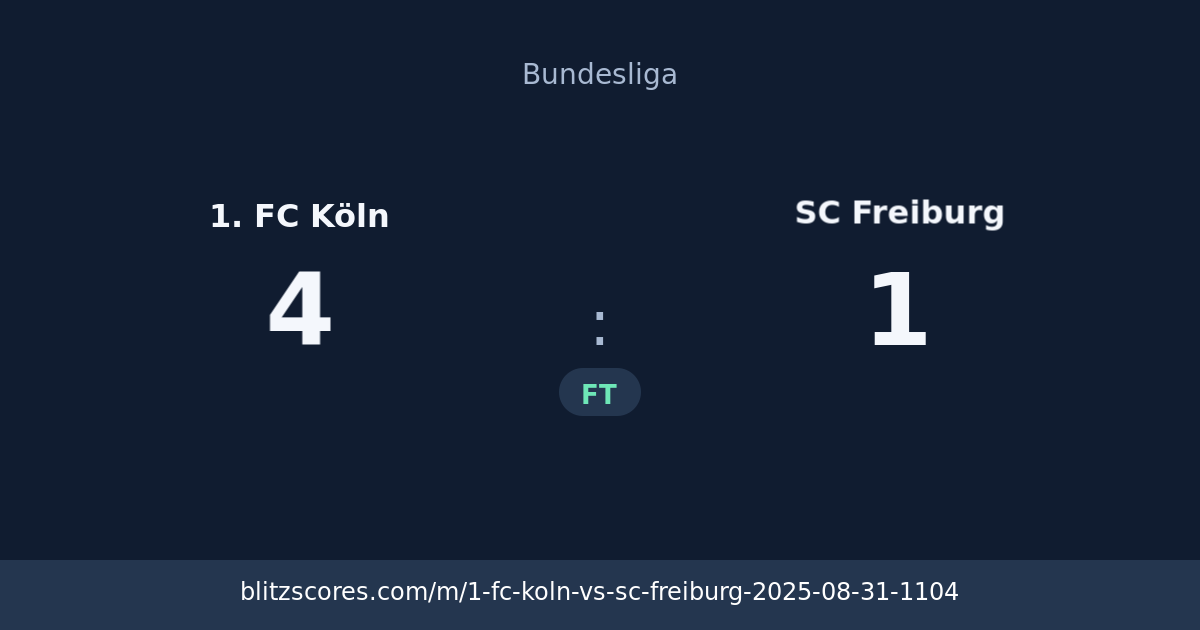 1. FC Köln vs SC Freiburg score card