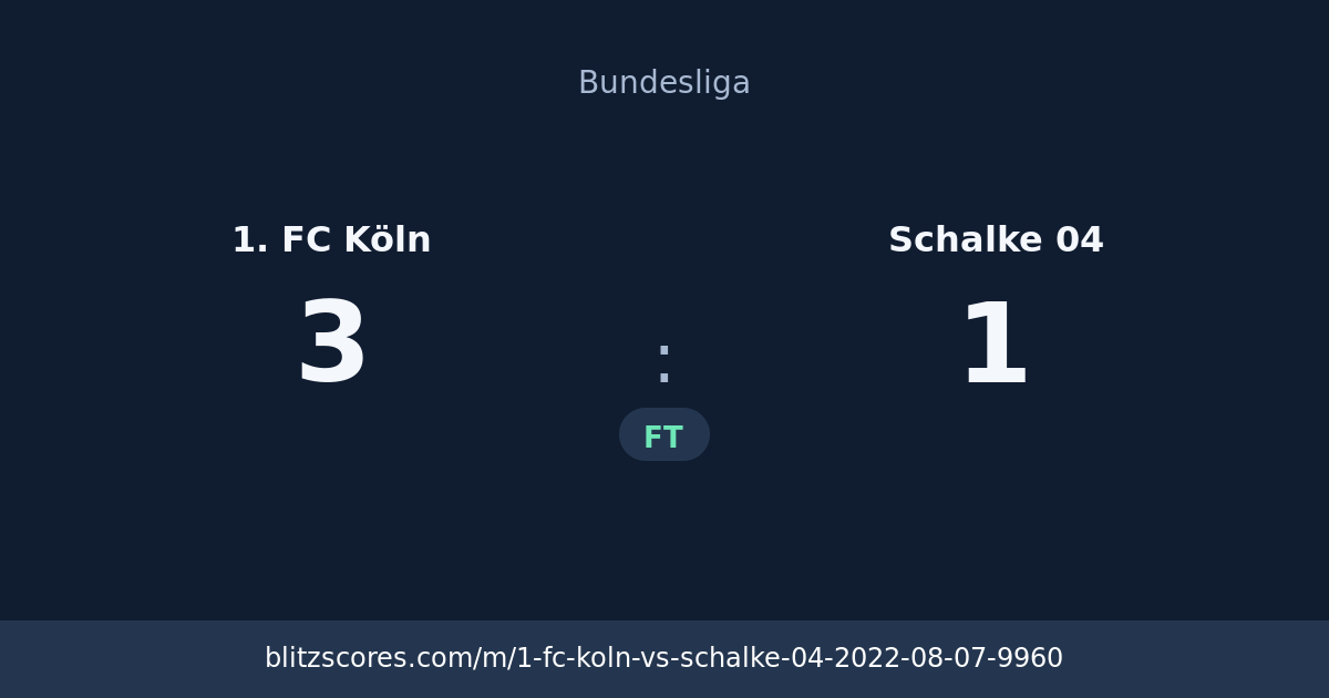 1. FC Köln vs Schalke 04 score card