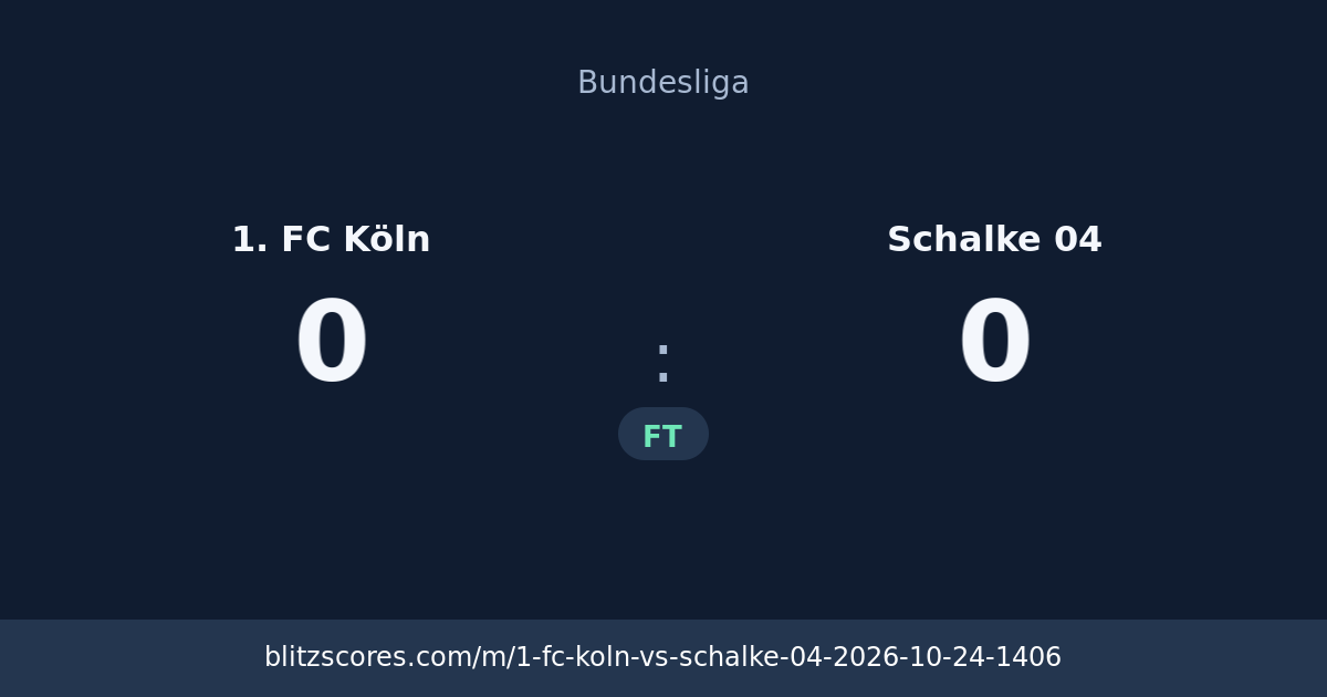 1. FC Köln vs Schalke 04 score card