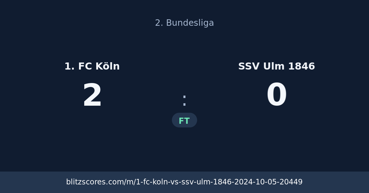 1. FC Köln vs SSV Ulm 1846 score card