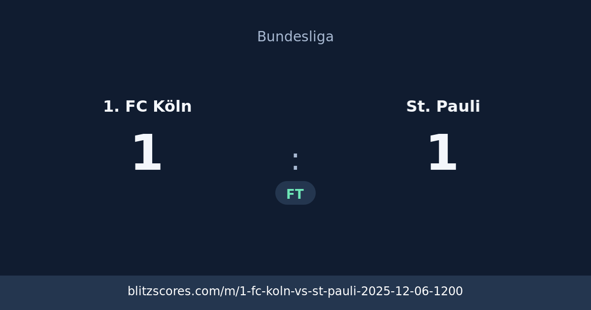 1. FC Köln vs St. Pauli score card