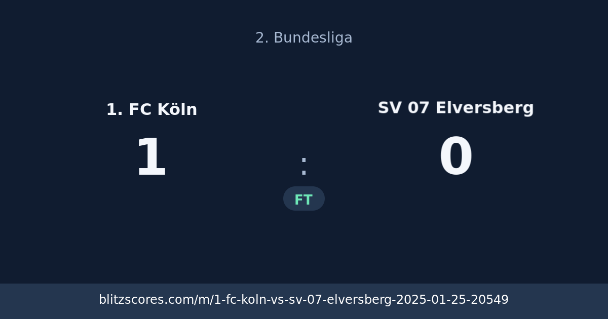 1. FC Köln vs SV 07 Elversberg score card