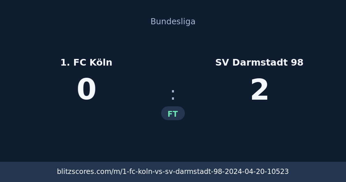 1. FC Köln vs SV Darmstadt 98 score card