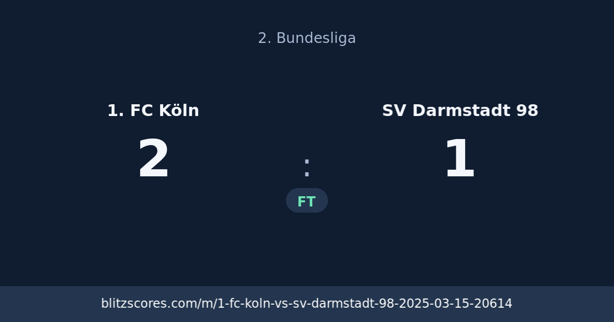 1. FC Köln vs SV Darmstadt 98 score card