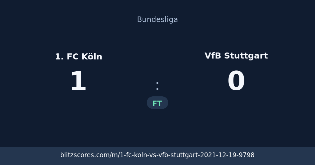1. FC Köln vs VfB Stuttgart score card
