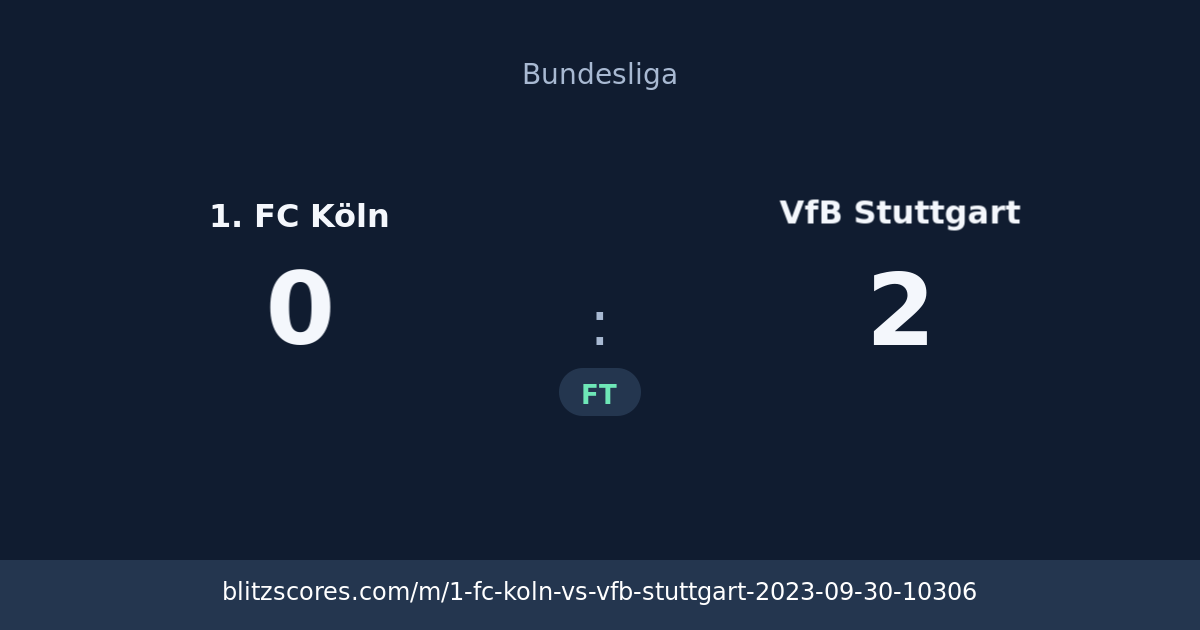 1. FC Köln vs VfB Stuttgart score card