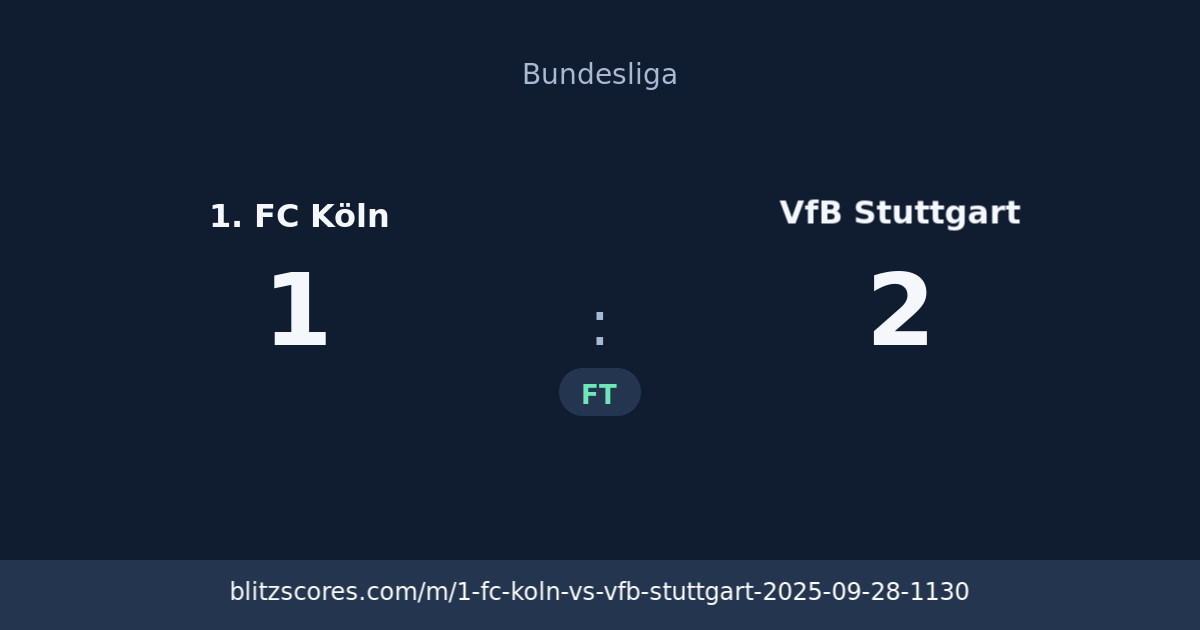 1. FC Köln vs VfB Stuttgart score card