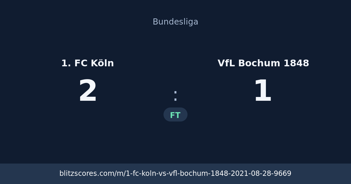 1. FC Köln vs VfL Bochum 1848 score card