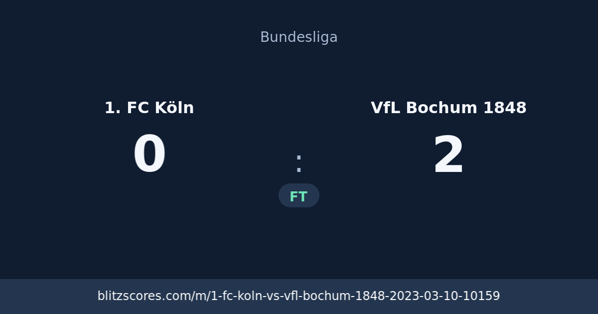 1. FC Köln vs VfL Bochum 1848 score card