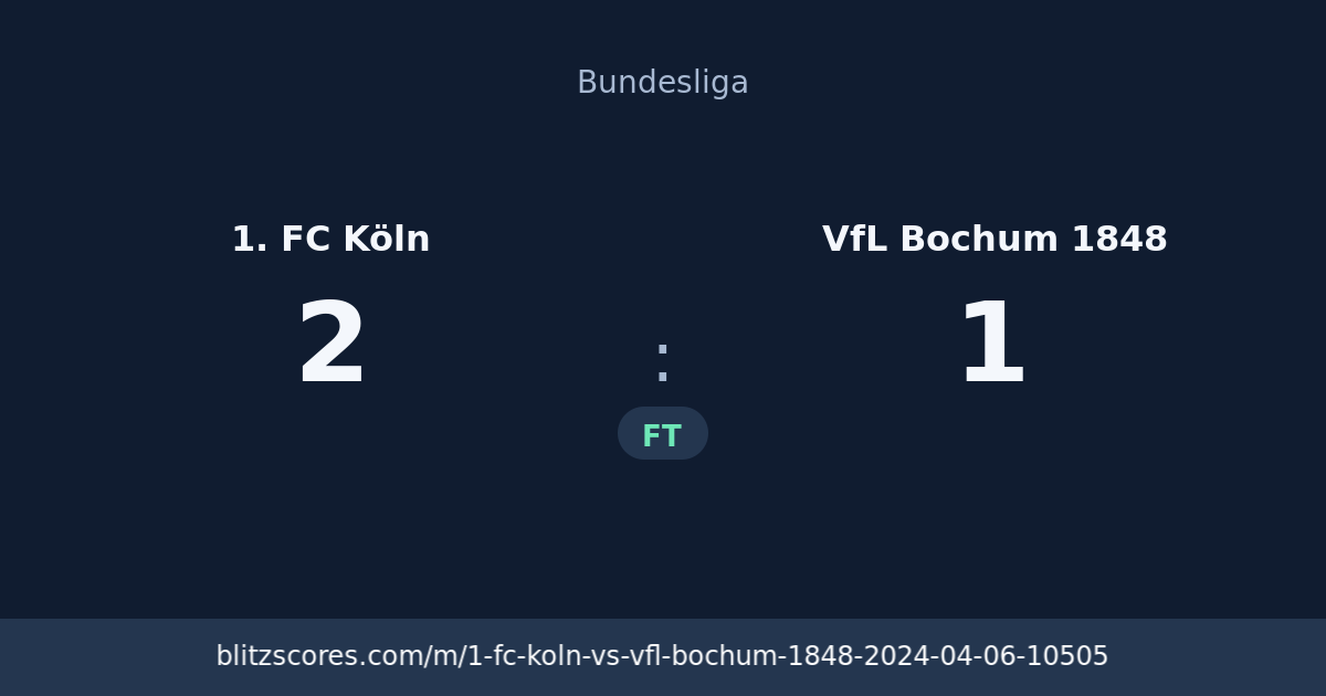 1. FC Köln vs VfL Bochum 1848 score card
