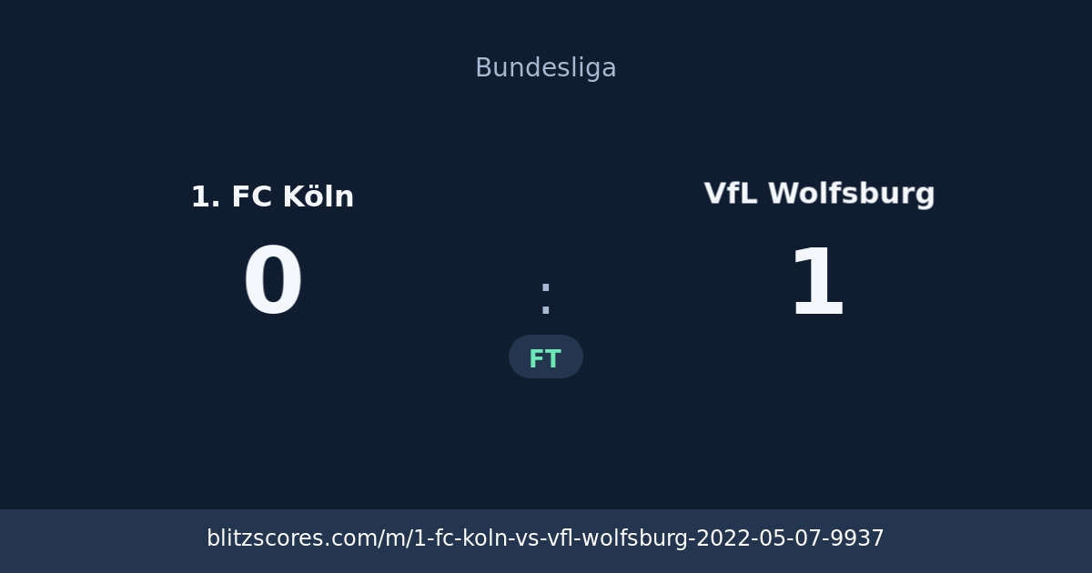 1. FC Köln vs VfL Wolfsburg score card