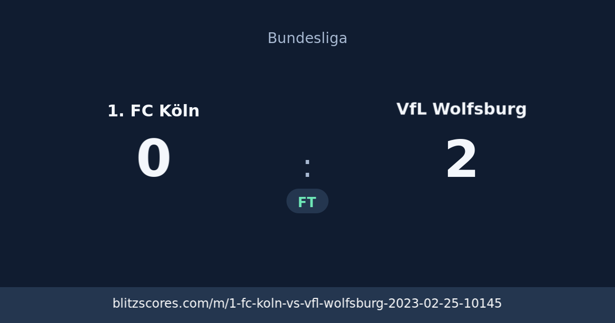 1. FC Köln vs VfL Wolfsburg score card