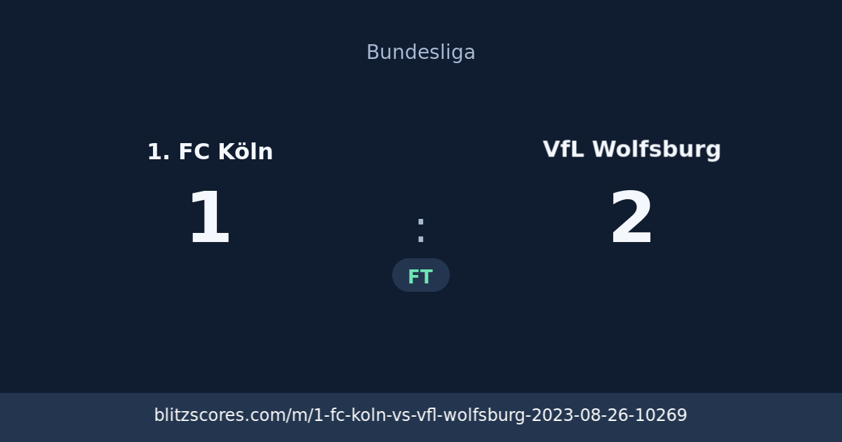 1. FC Köln vs VfL Wolfsburg score card