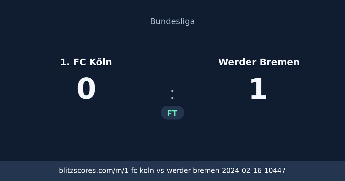 1. FC Köln vs Werder Bremen score card
