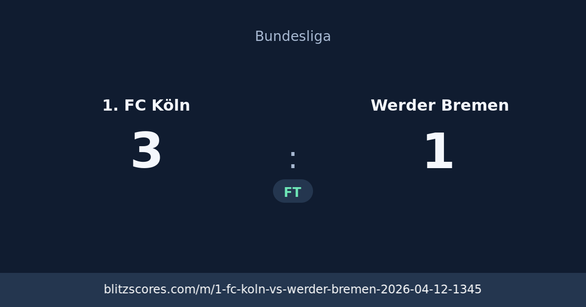 1. FC Köln vs Werder Bremen score card