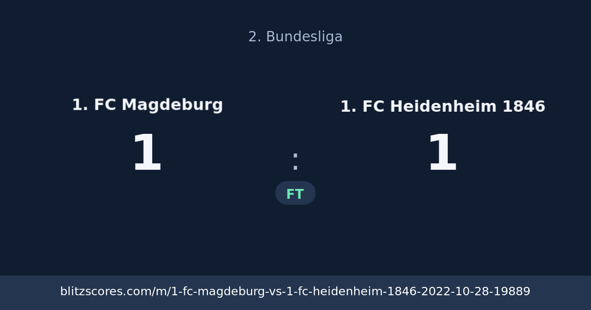 1. FC Magdeburg vs 1. FC Heidenheim 1846 score card