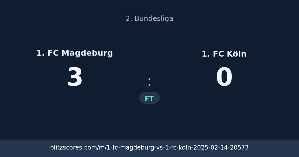 1. FC Magdeburg vs 1. FC Köln score card